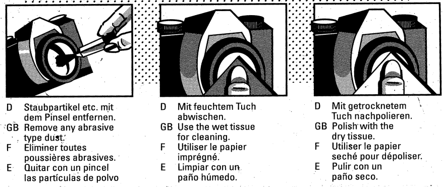 Instructions for Hama's ProOptic-tissues