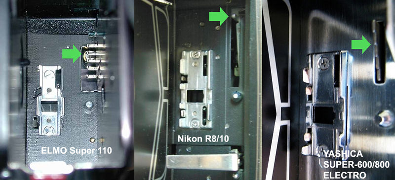 File:Friendly ISO Pins.jpg
