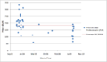 Thumbnail for version as of 01:55, 7 February 2010
